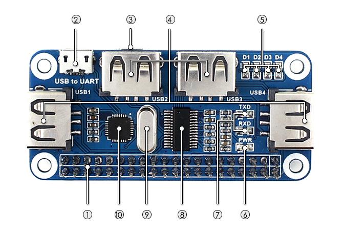 Waveshare USB To Serial Port